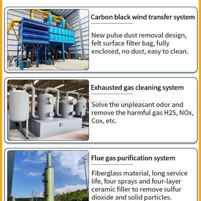 Waste Plastic Thermal Decomposition Machine for Fuel Oil and Carbon Black Production Batch and Continuous Options photo-3