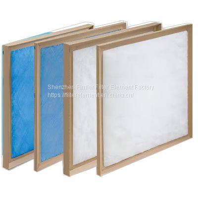 Disposable Furnace Filters