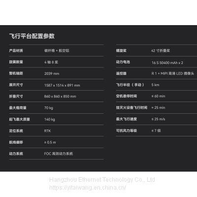 Firefighting Drones for Birds and Firefighting Drones photo-3