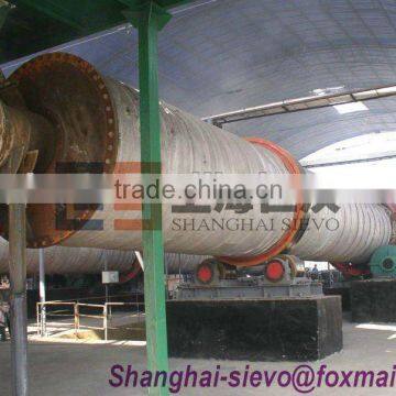 Mine Selection / Hematite magnetic roasting / Mineral Processing And Extractive Metallurgy