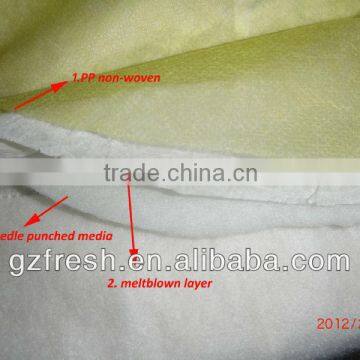 Ultrasonic Stitched Media/nonwoven Pocket Filter Material (manufacturer) photo-3