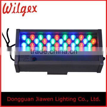 IP65 LED 36PX1W Outdoor Square Led Wall Washer Lights photo-5