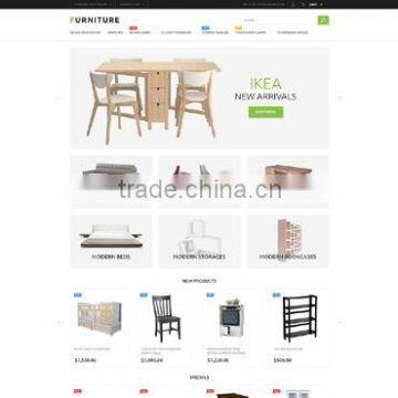 ECommerce Content Management System