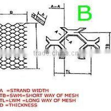 Walkway expanded metal mesh