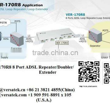 VX-170R8 8 Port ADSL Repeater/Doubler/Extender Contact: sherryt@versatek.cn