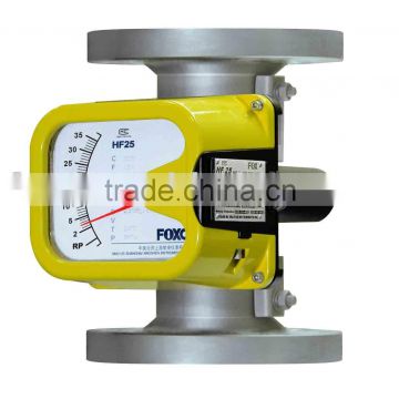 HF25 metal tube flowmeter