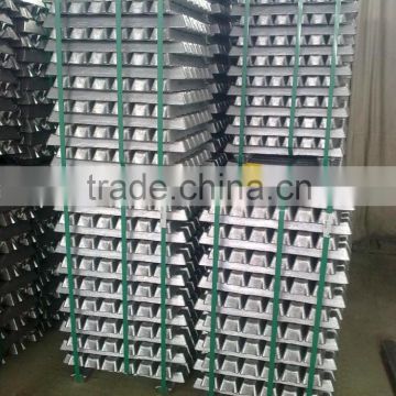 Aluminium Ingot For Sale