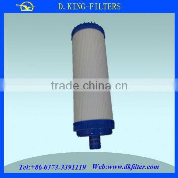 Double function filtrating activated carbon clean strainer