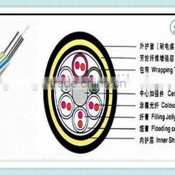 2015 Hot sell All Dielectric Self-Supporting Aerial Optical Fiber Cable(ADSS)