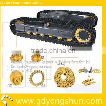 undercarriage parts for excavators