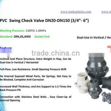 PVC Check Valve UPVC Wafer Check Valve photo-4