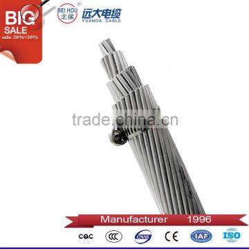 50MM2 ALUMINIUM ALLOY Conductor Material and Overhead Application AAAC Conductor photo-2