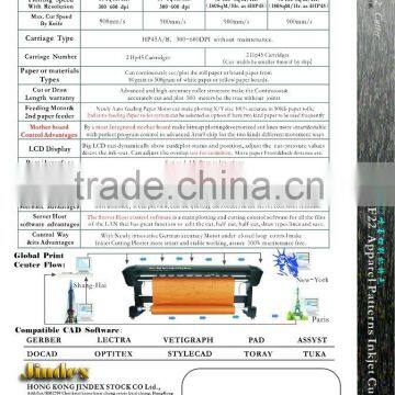 Auto Cad High Quality Garments Pattern Plotter Apparel Plotter Ink Plotter Cutter photo-3