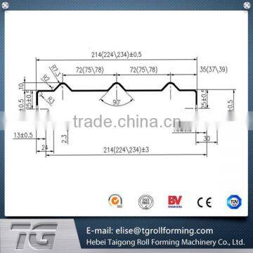 Parking System--Bottom Plate of Stereo Garage Roll Forming Machine photo-6