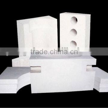 Refractory material ( the largest manufacture in China)