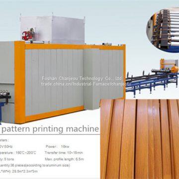 wood pattern printing furnace for aluminum