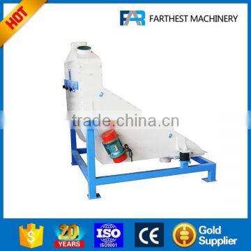 CE Certificated Vibrating Screener Machine For Fish Feed Pellet