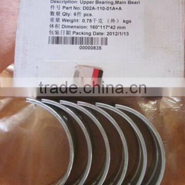 shangchai engine main bearing D02A-110-01A+A upper bearing shanghai diesel c6121 parts bearing
