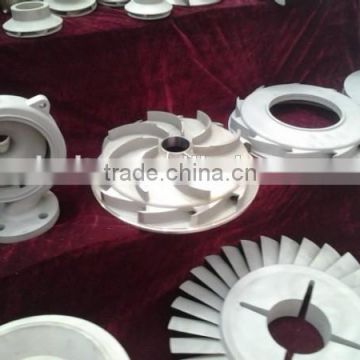 impeller