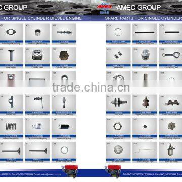 Spare Parts for Diesel Engine photo-2
