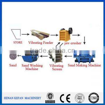 whole quartz sand production line / dry quartz sand production line