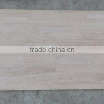 Wood Finger Joint Board for Use Furniture Board photo-6