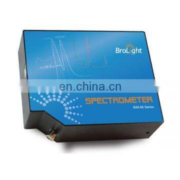 BIM-66 Series High Resolution Fiber Spectrometer