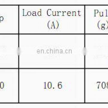 DX2312-960KV Brushless Motor for Model UAV, Multi-Rotor Hollow Cup photo-3
