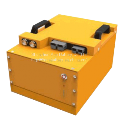 Material Handling Battery