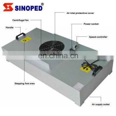 Mushroom Laboratory H14 Hepa Filter Ffu Fan Filter Unit photo-5