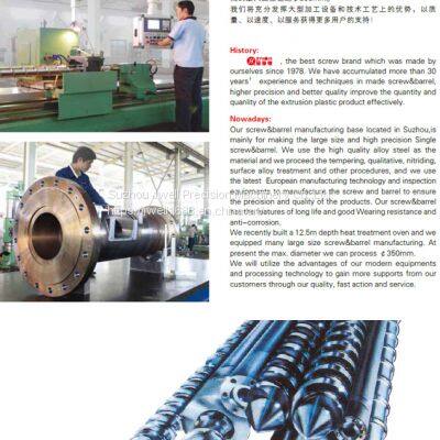 Pipe Series Screw photo-2