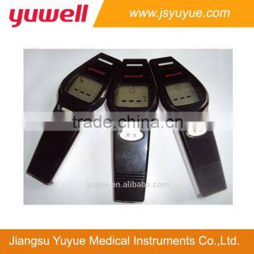 Non-contact Infrared Forehead Thermometer