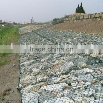 gabions