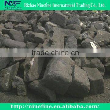 low sulfur carbon block 5-20mm