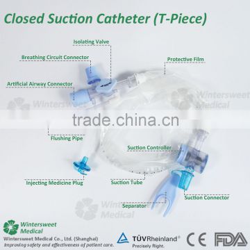 Medical Closed suction catheter system manufacturer