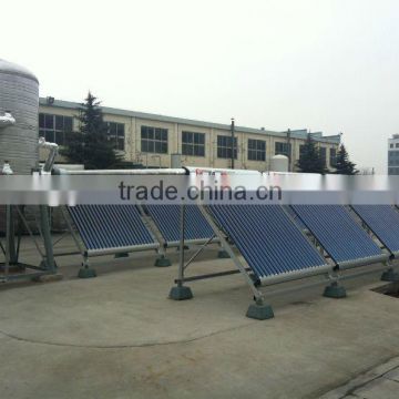 double-vacuum all-glass Solar Collector heater