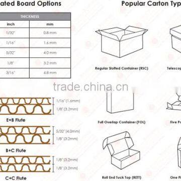 Fast Roller Changing 405mm OD Carton Board Corrugation Machine photo-6