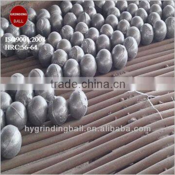 Casting Grinding Steel Ball,foundry iron ball