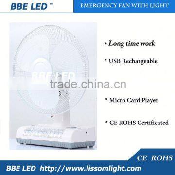 Good Hot Sell Propeller Fan