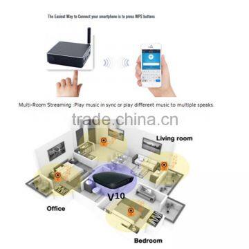Home Wi-Fi network wifi transmitter and receiver for Wireless Multi-Room Sound System