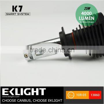 off road 15w led driving light for offroad designed by EKLIGHT