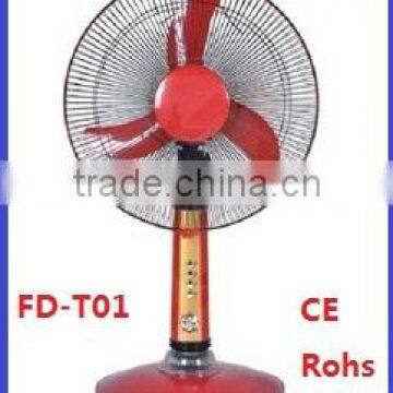 home appliances rechargeable battery fan with CE ROHS