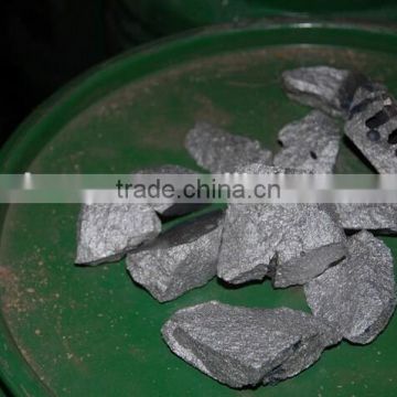 Good !Good quality Ferrovanadium 80%