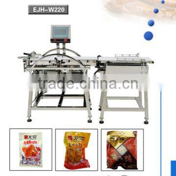 Automatic Check Weigher machine ship to USA