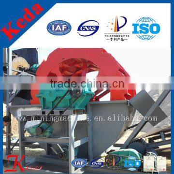 High Efficient Sand/Stone Washing Machine photo-5