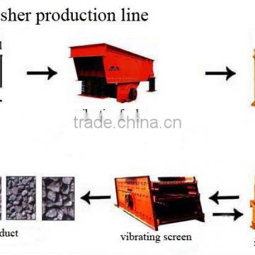 High Efficiency Artificial Stone Production Line