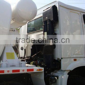 HOWO Mixer Truck photo-4