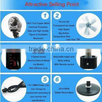 2015 New China Fan Supplier Best Selling Figure 8 Oscillation 16inch High Quality Best Price Stand Fan photo-3