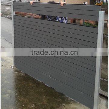 Weather Resistant Wpc Fence for Outdoor Decorative Garden Fencing in Europe Style,180*180cm Fence Panels,better Than Pvc Fence photo-4