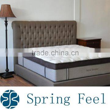 China Manufacturer Wholesale 40 Density Foam Gel Mattress